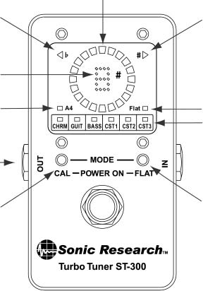 The Turbo Tuner ST-200 Stompbox Strobe Tuner - Owner's Manual