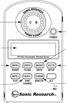 ST-122 Turbo Tuner Front Panel